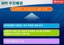 동서식품 BPR을 통한 효율성 증대 7페이지
