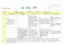 만2세영역별관찰일지9월 4페이지