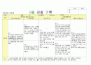 만2세영역별관찰일지9월 5페이지