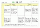 만2세영역별관찰일지9월 6페이지