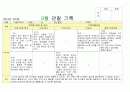 만2세영역별관찰일지9월 9페이지