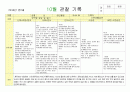 만2세영역별관찰일지10월 3페이지