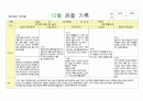 만2세영역별관찰일지10월 4페이지