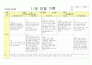 만2세영역별관찰일지 4페이지