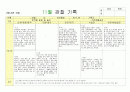 만2세영역별관찰일지 6페이지