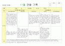 만2세영역별관찰일지 7페이지