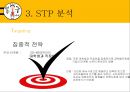 봉구비어 마케팅 전략분석과 봉구비어 성공요인분석 23페이지