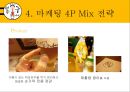 봉구비어 마케팅 전략분석과 봉구비어 성공요인분석 27페이지