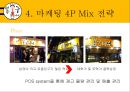 봉구비어 마케팅 전략분석과 봉구비어 성공요인분석 29페이지