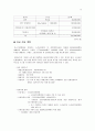 [창업계획서] 웰빙 샤브샤브 전문점 창업 사업계획서 - 사업소개, 사업계획, 시장동향, 마케팅전략, 예산계획 15페이지