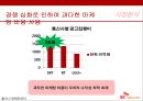 SKT IMC광고전략, 기업분석, 시장상황분석, 마케팅 목표 및 전략, IMC전략, 실행계획 7페이지