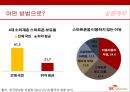 SKT IMC광고전략, 기업분석, 시장상황분석, 마케팅 목표 및 전략, IMC전략, 실행계획 16페이지