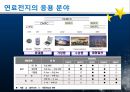 [신재생에너지] 수소에너지(Hydrogen Energy)  13페이지