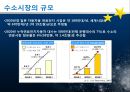 [신재생에너지] 수소에너지(Hydrogen Energy)  20페이지