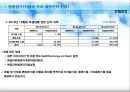 KT 재무분석 28페이지