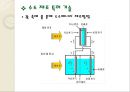 수소에너지 (HydrogenEnergy) (신재생수소에너지) 17페이지