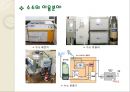 수소에너지 (HydrogenEnergy) (신재생수소에너지) 20페이지