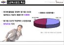 IVY CLUB  8페이지