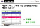IVY CLUB  11페이지