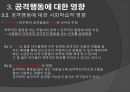 공격성 집단행동  10페이지