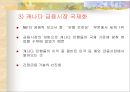 북미의 경제환경과 금융시장  12페이지