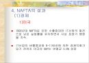 북미의 경제환경과 금융시장  25페이지