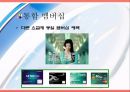 Marketing of the LG Telecom [엘지 텔레콤 마케팅 소개] 21페이지