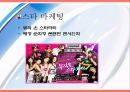 Marketing of the LG Telecom [엘지 텔레콤 마케팅 소개] 23페이지