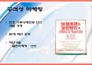 Marketing of the LG Telecom [엘지 텔레콤 마케팅 소개] 24페이지
