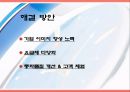 Marketing of the LG Telecom [엘지 텔레콤 마케팅 소개] 25페이지