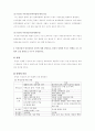 기초간호학 6페이지