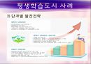 평생학습도시 현황 및 사례.PPT자료 14페이지