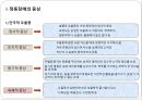 [성인기정신장애] 정신분열증, 정동장애와 자살.PPT자료 6페이지