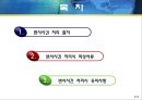 변사사건처리 절차 (작성서류, 변사사건 처리시 유의사항).PPT자료 2페이지