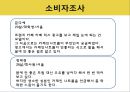 프렌치카페 카페믹스 광고수립전략 11페이지