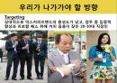 프렌치카페 카페믹스 광고수립전략 15페이지