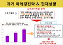 프렌치카페 카페믹스 광고수립전략 16페이지