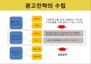 프렌치카페 카페믹스 광고수립전략 24페이지