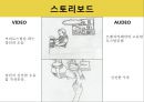 프렌치카페 카페믹스 광고수립전략 31페이지