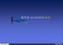 희곡과 시나리오  19페이지