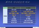 희곡과 시나리오  21페이지