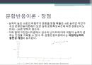 문항분석  27페이지