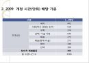 중등 2007 개정→ 2009개정 교육과정 18페이지