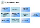 청소년 정서 문제  17페이지