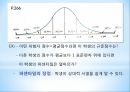 검사 점수 보고와 해석  7페이지