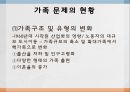 [일상생활과 사회제도] 가족 제도 6페이지