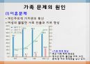 [일상생활과 사회제도] 가족 제도 9페이지