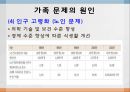 [일상생활과 사회제도] 가족 제도 11페이지