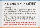 [일상생활과 사회제도] 가족 제도 12페이지