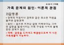 [일상생활과 사회제도] 가족 제도 13페이지
